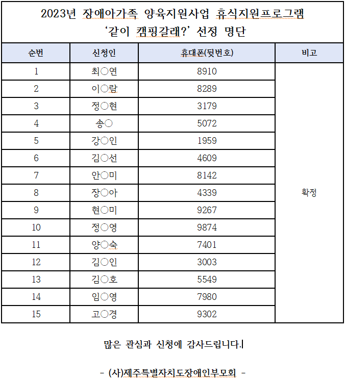 스크린샷 2023-05-12 092310.png